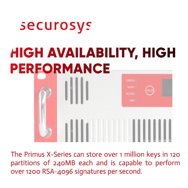 Securosys SA